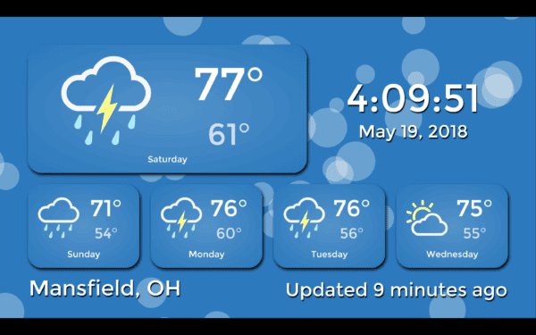 Retriever Digital Signage: 5-Day Forecast with Time
