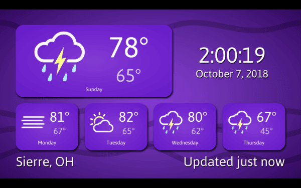 5 Day Forecast with Time Retriever Digital Signage
