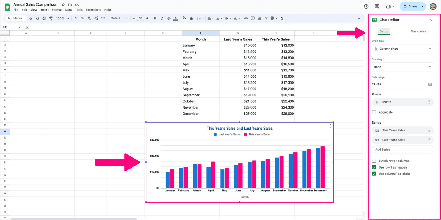 Screenshot showing how to customize a chart in a Google Sheet. Select the chart to bring up the chart editor.