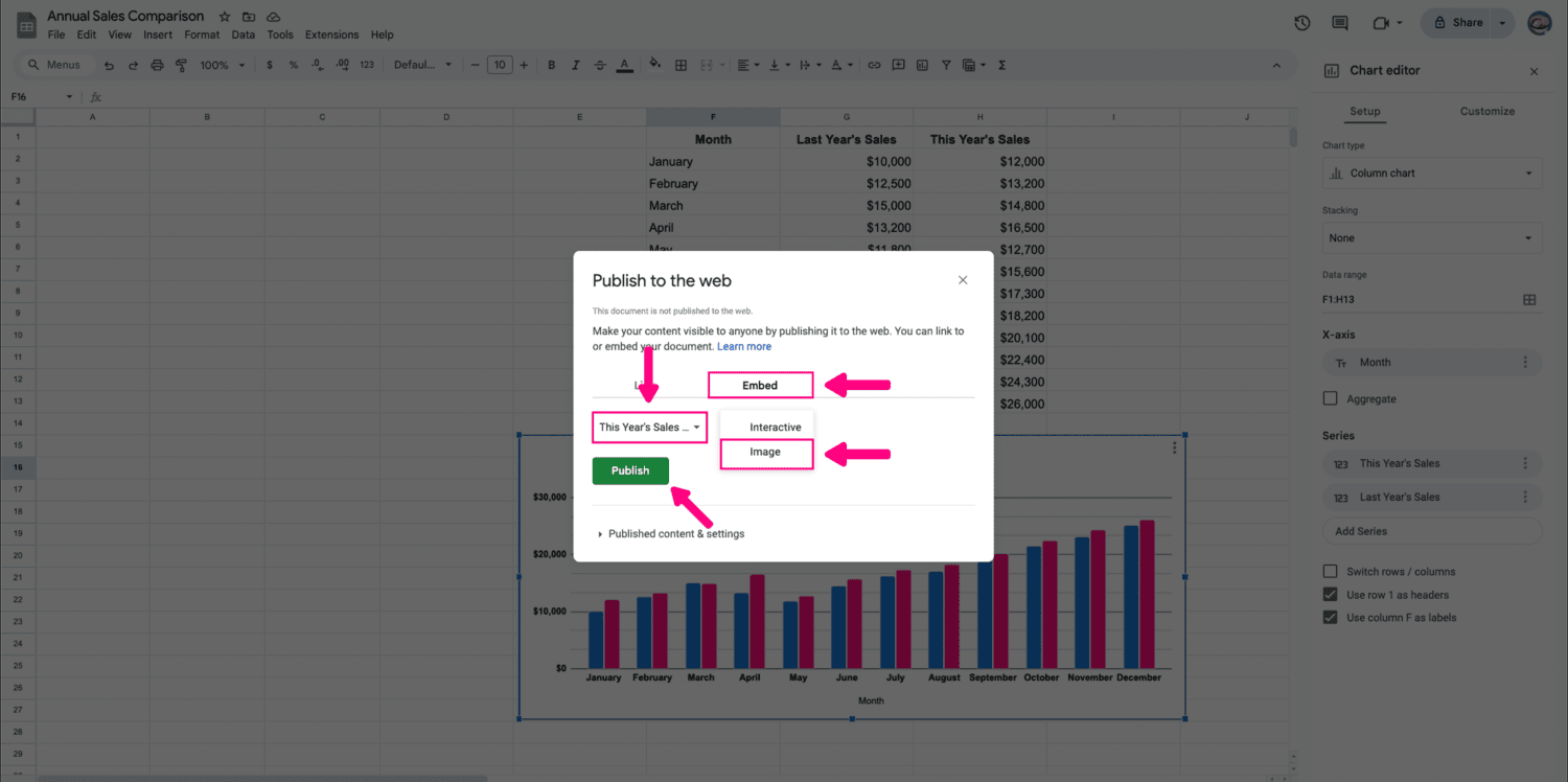 Screenshot showing the options for publishing a Google Sheet chart.